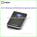 UHF RFID USB card reader with application software